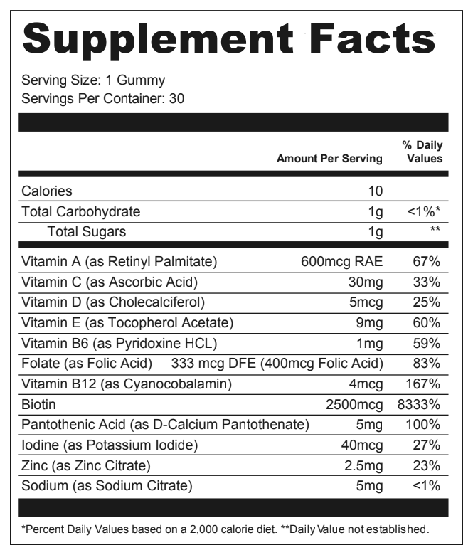 Collavita