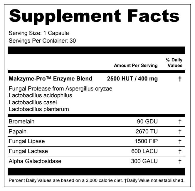 Enzycore