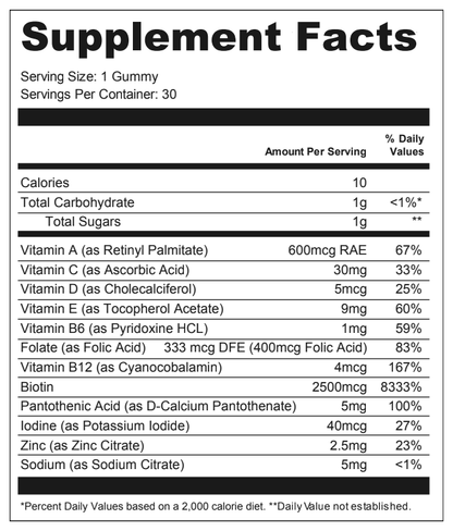 Collavita