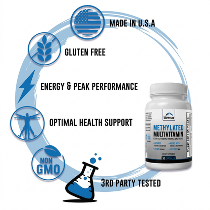 Methylated Daily Multivitamin