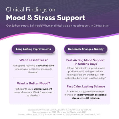 Saffron Mood & Stress Support - 30 Capsules