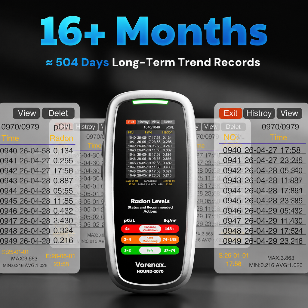 Home Continuous Radon Monitor