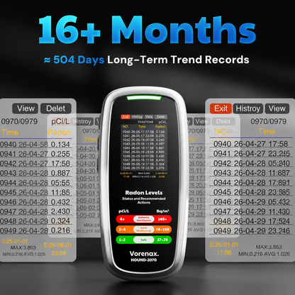 Home Continuous Radon Monitor